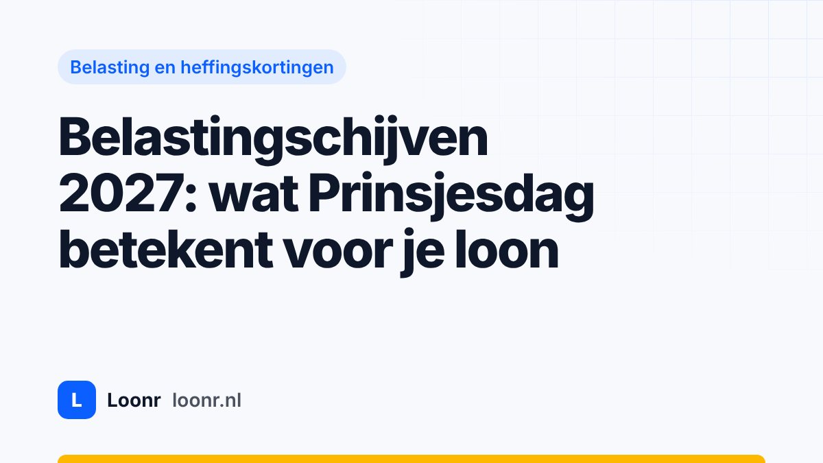 Belastingschijven 2027: wat Prinsjesdag betekent voor je loon